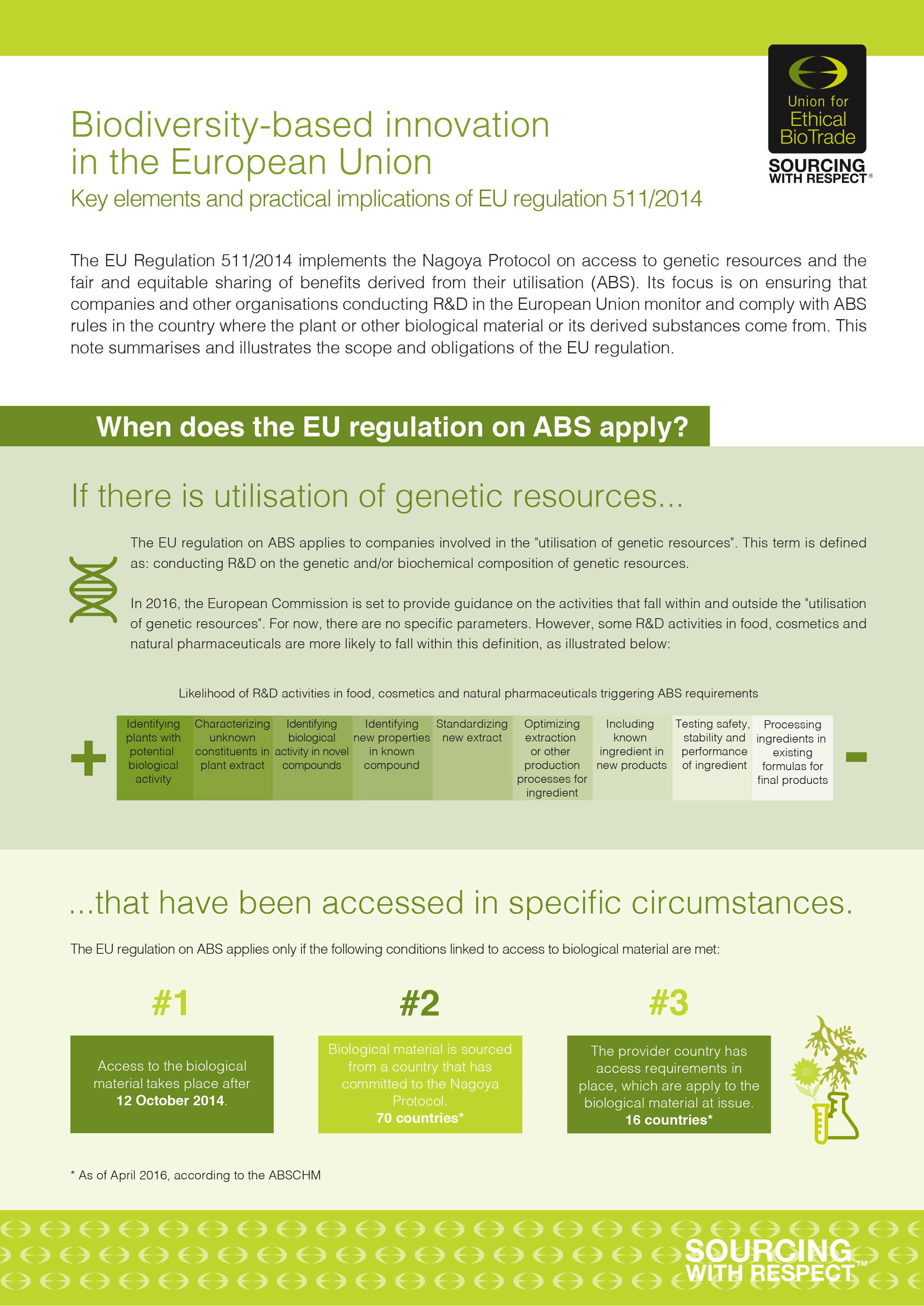 EU ABS 2016 r-1.jpg